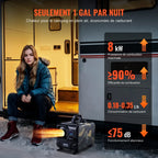 Chauffage Diesel 8KW