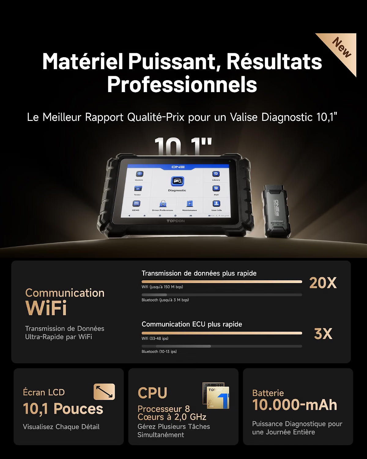 TOPDON One 10.1 Valise Diagnostic Auto Bidirectionnel