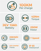Vélo électrique HillMiles