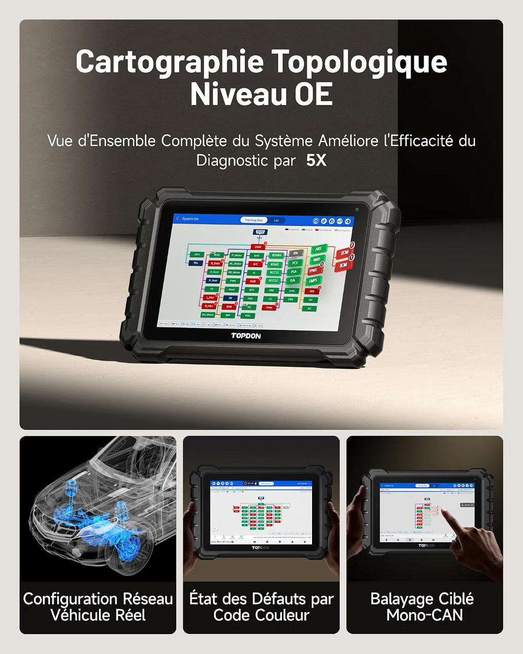 TOPDON One 10.1 Valise Diagnostic Auto Bidirectionnel