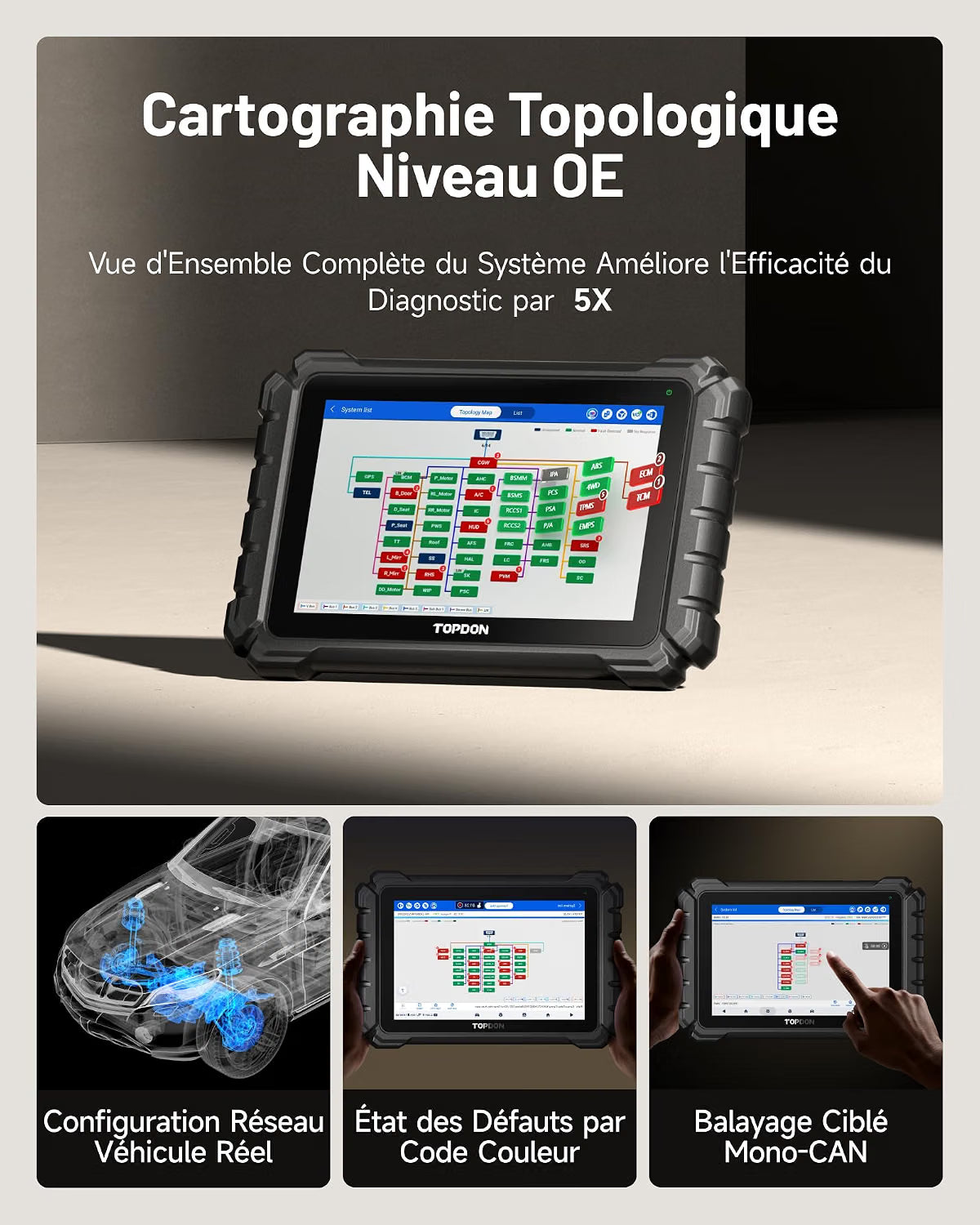 TOPDON One 10.1 Valise Diagnostic Auto Bidirectionnel