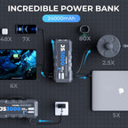 Booster Batterie JS3000