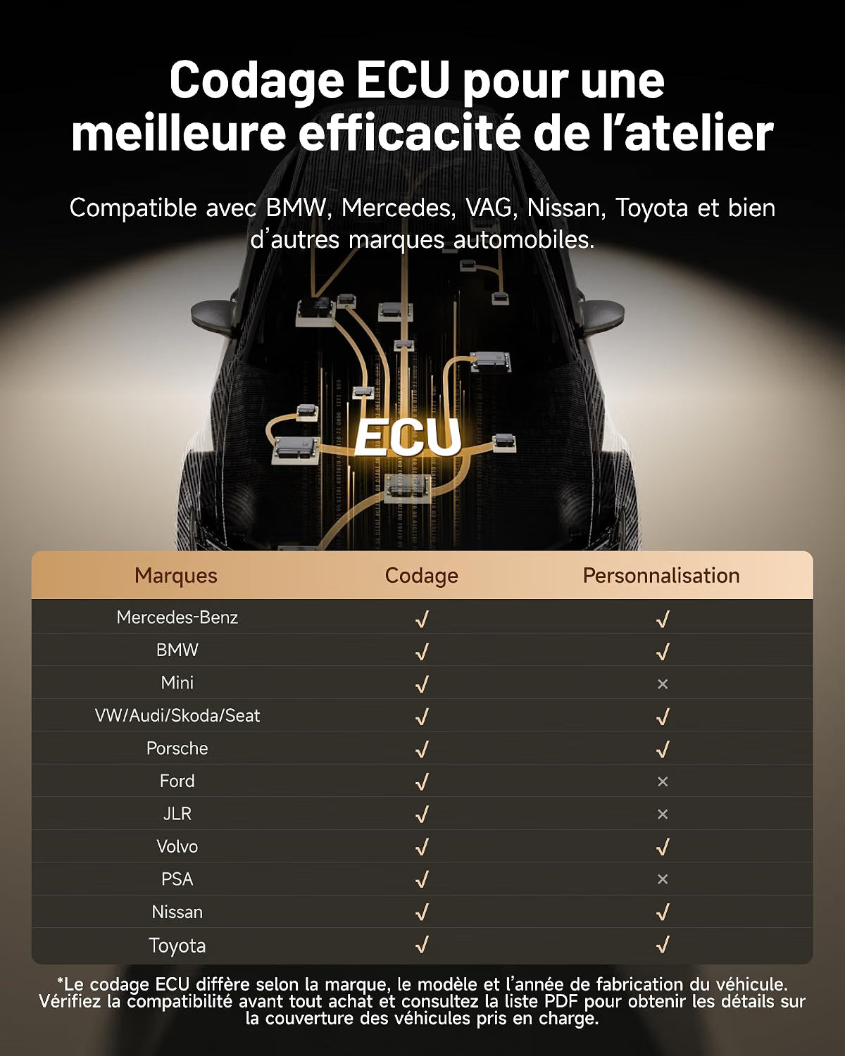 TOPDON One 10.1 Valise Diagnostic Auto Bidirectionnel
