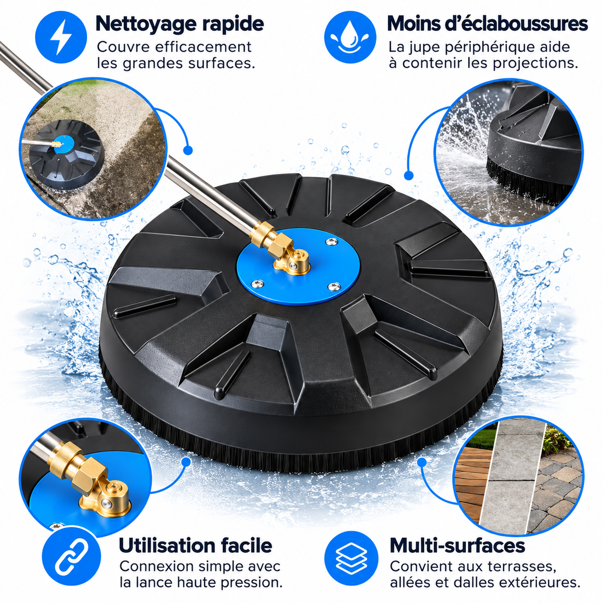 PRESTIGE™ Nettoyeur Haute Pression de Surface